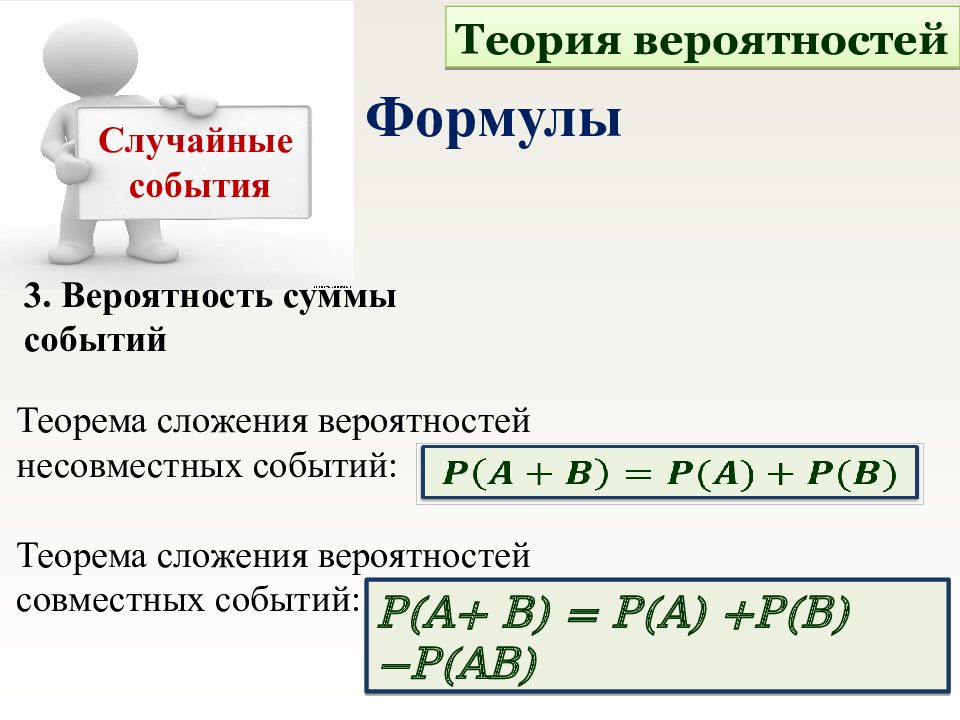 Число неудачи. Число успехов в испытаниях Бернулли. Формула свёртки теория вероятностей. Формула успешной презентации в недвижимости. Сумма нечетных чисел формула.