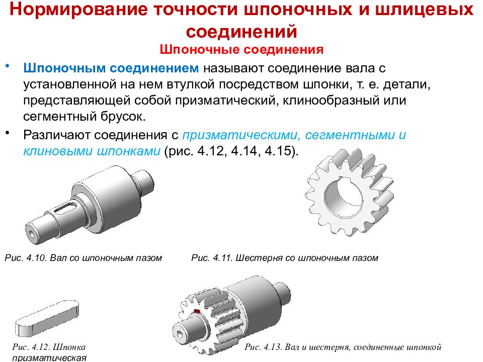 Шлицевое соединение изображенное на рисунке является