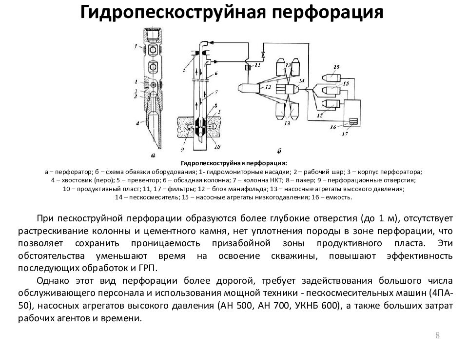 Принципиальная схема гидропескоструйной перфорации