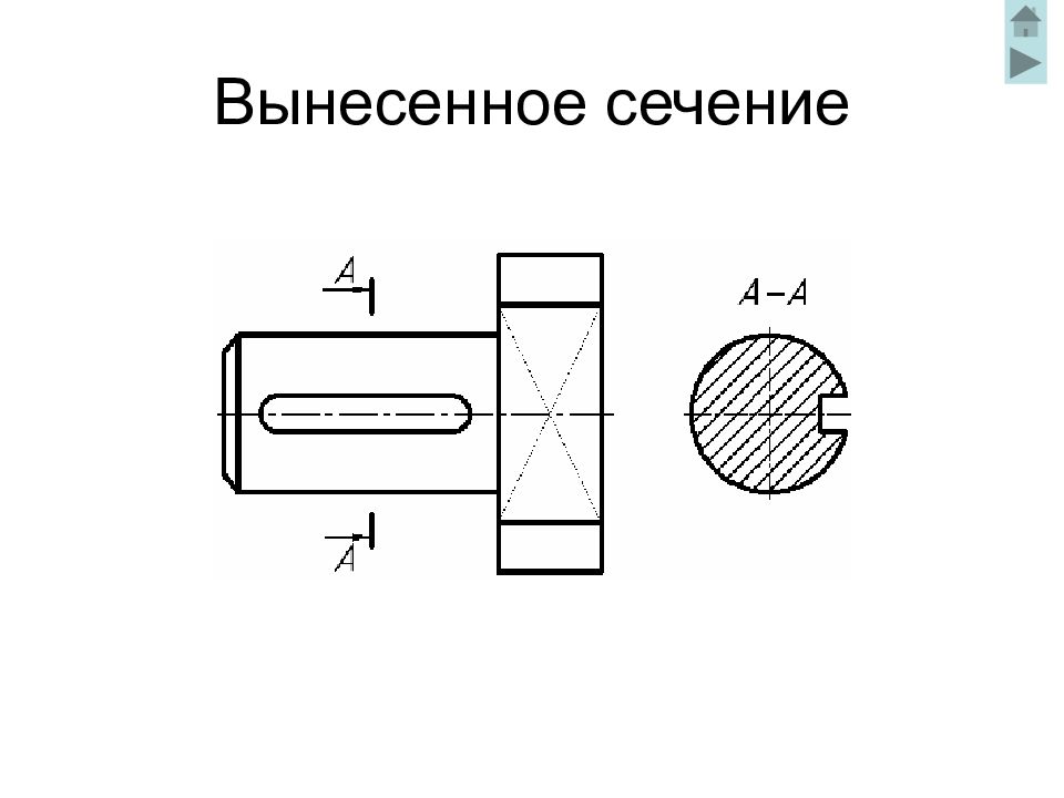 На сечении изображают. Вынесенный разрез на чертеже. Сечение на Свободном месте чертежа. Вынесенное сечение. Вынесенное сечение на чертеже.