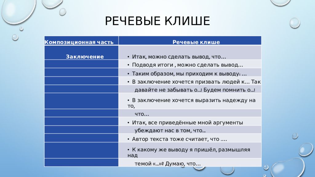 Роль искусства в жизни общества итоговое сочинение