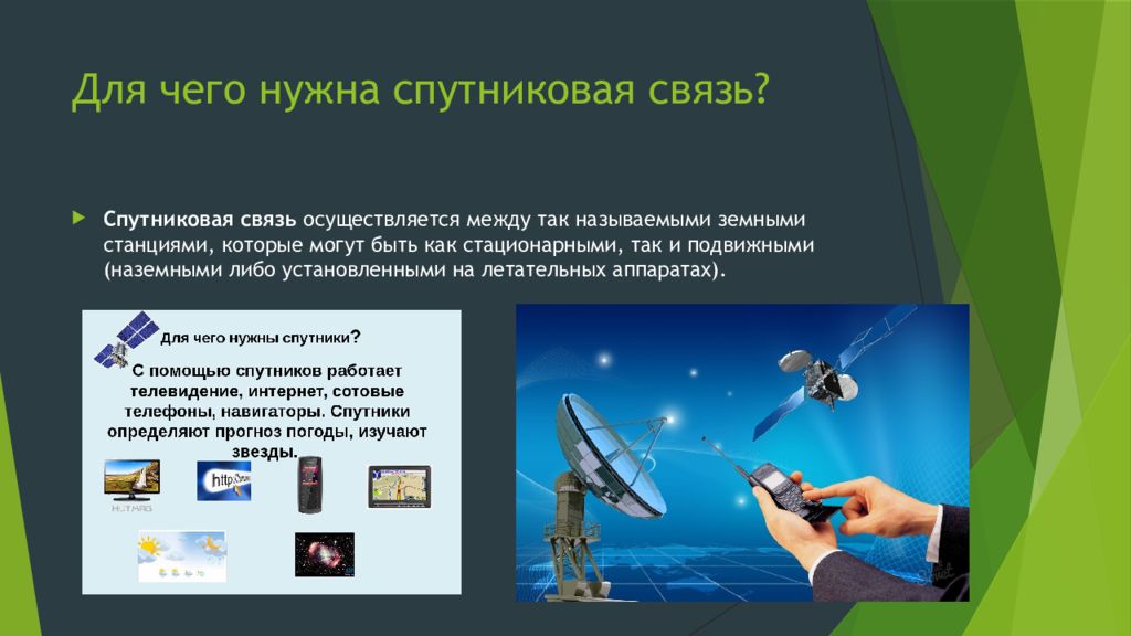 Презентация на тему современная спутниковая связь