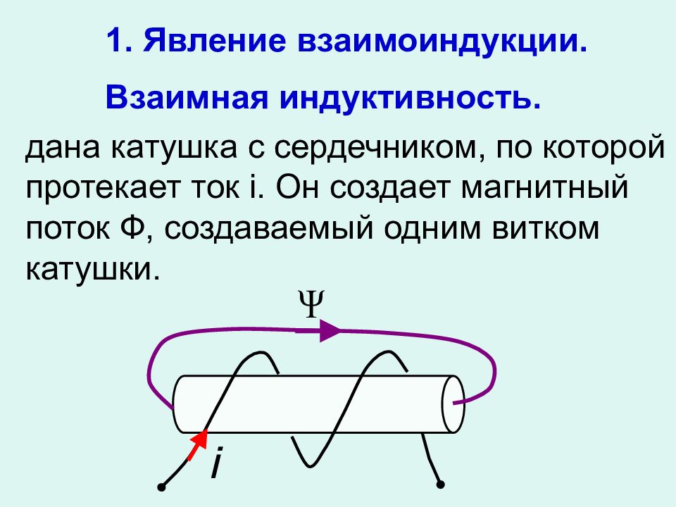 Магнитный поток катушки индуктивности. Взаимная Индуктивность явление взаимоиндукции. Взаимная Индуктивность 2 катушек. Взаимоиндукция в электрической цепи. Формула взаимной индуктивности двух катушек.