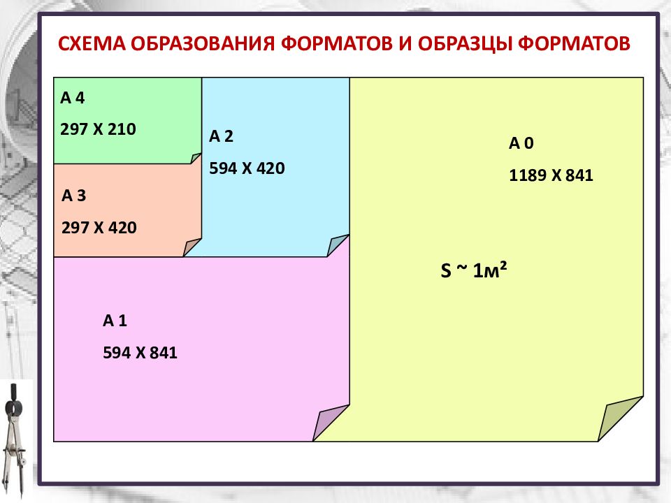 Презентация а3 формат