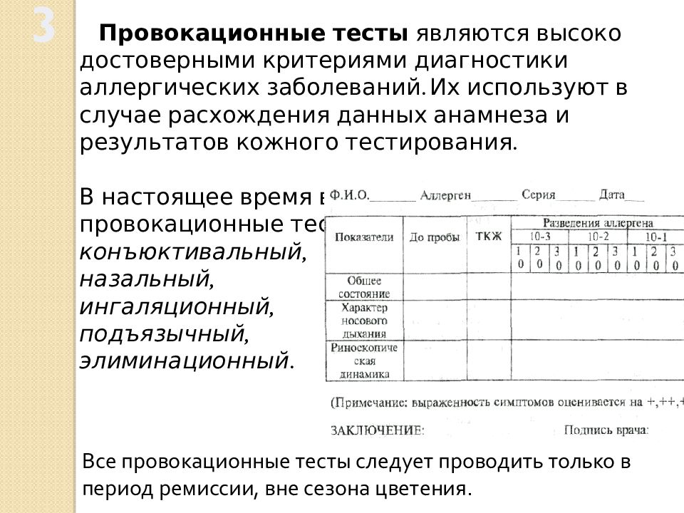 Поллиноз карта вызова