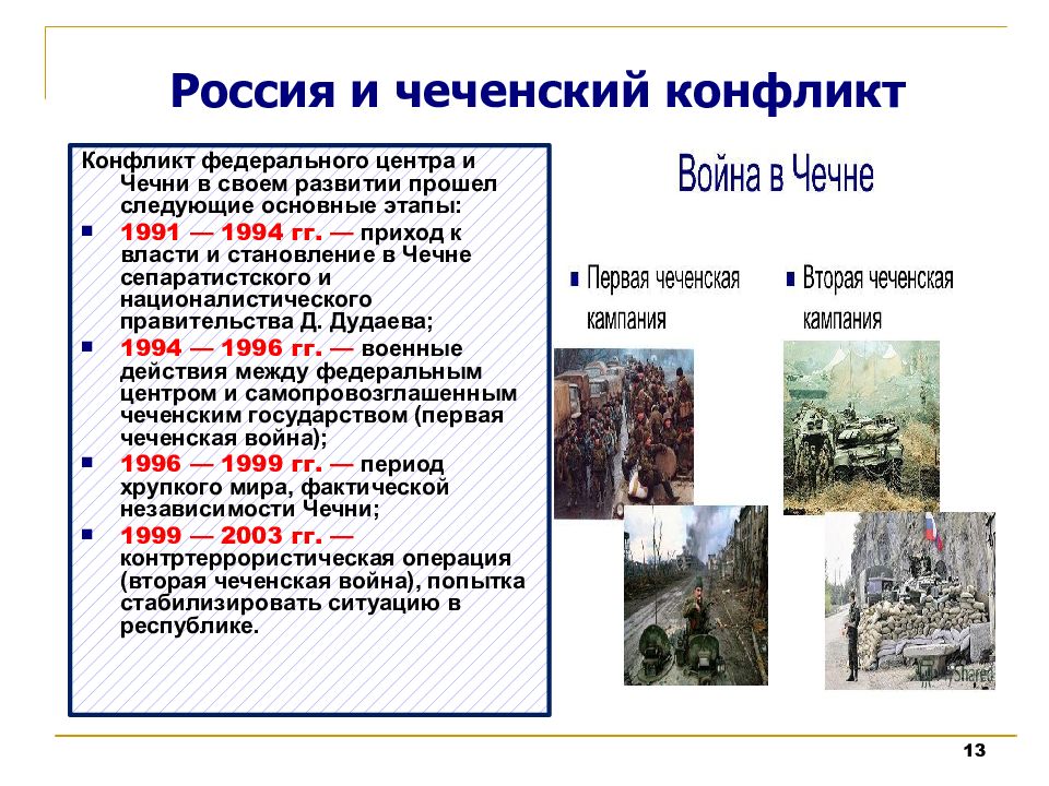 Представьте характеристику военного конфликта в чечне 1994 1997 по следующему плану