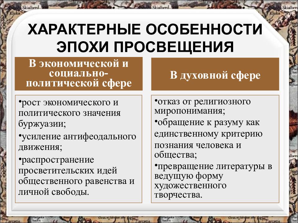 Просвещение в англии презентация