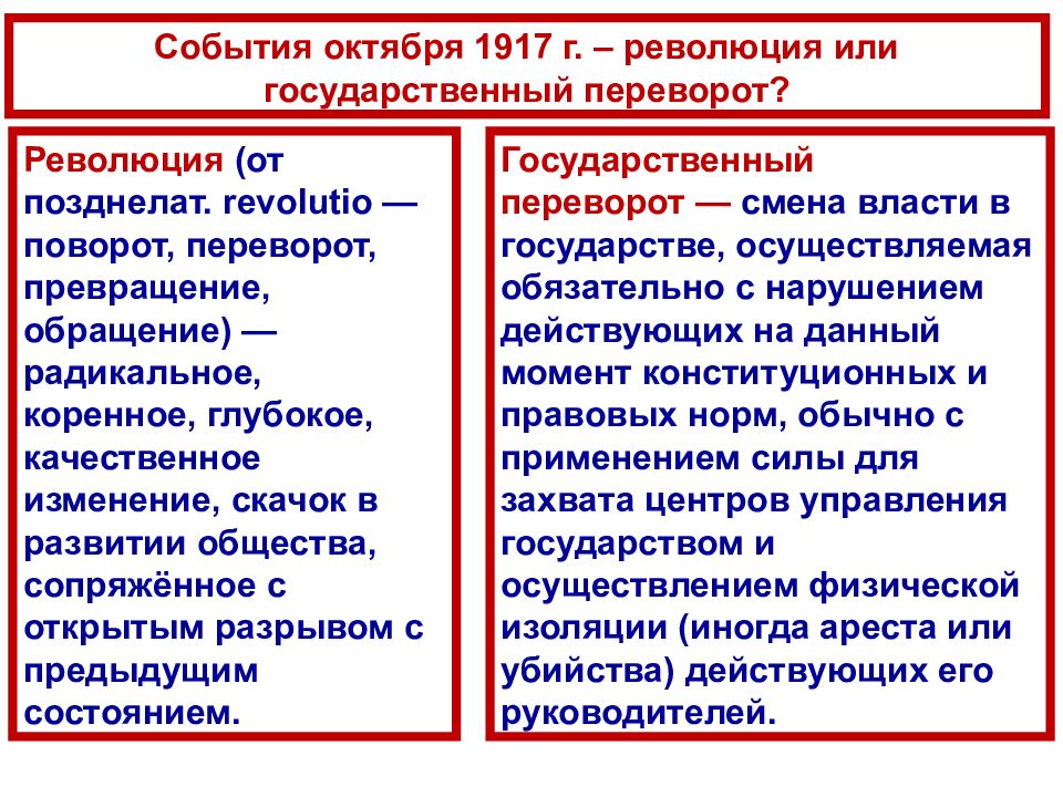 События октября 1917 года кратко. Захват власти большевиками в 1917 г. Захват власти большевиками в октябре 1917 г. 25.10.1917. События октября 1917 г..