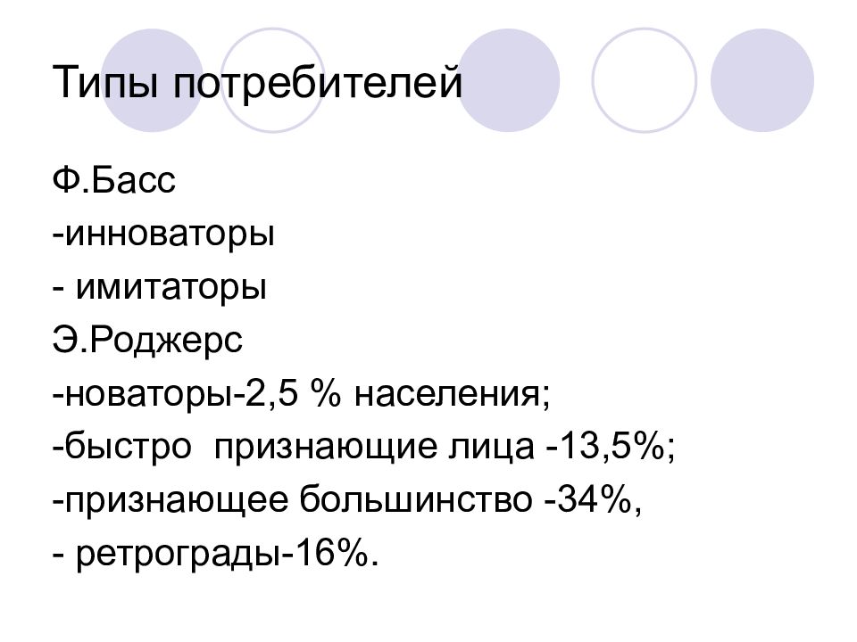 3 типа потребителей. Типы потребителей. Типы потребителей Новаторы. Новаторы Роджерс. Типы потребителей по Роджерсу.