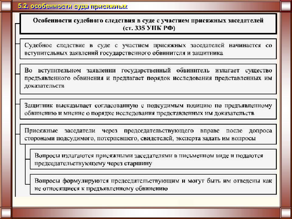 Гражданский ответчик сторона обвинения. Структура ведения судебного заседания. Судебное разбирательство с участием присяжных заседателей. Суд присяжных заседателей в уголовном процессе. Особенности производства в суде с участием присяжных.