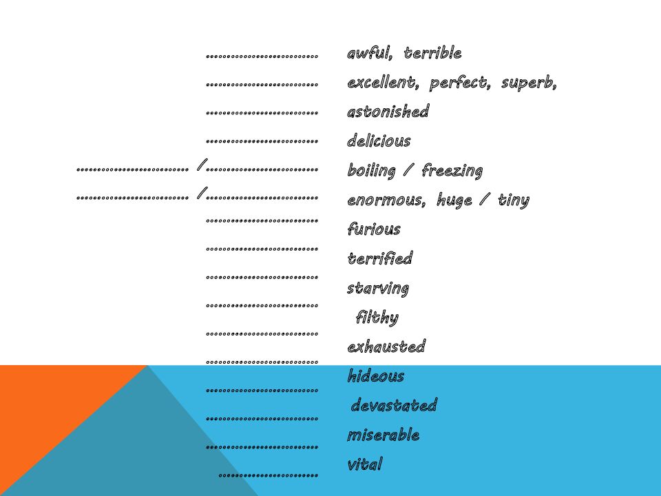 Gradable and Non-gradable Adjectives