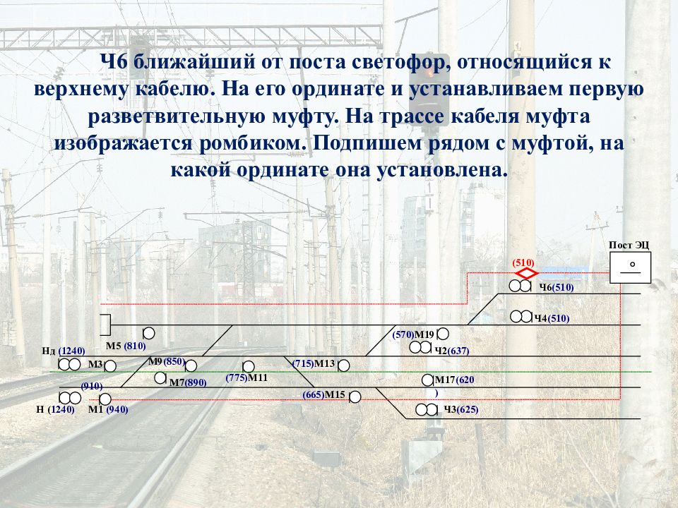 Ближняя 6. Кабельная сеть стрелок и светофоров. Кабельная сеть светофоров схема. Кабельные сети ЖД. Расчет кабельных сетей светофоров.