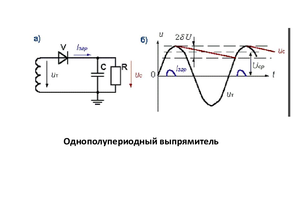 Изобразите схему однополупериодного выпрямителя