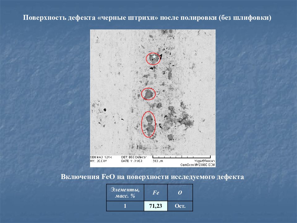 Дефекты металлической мебели