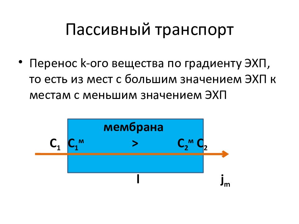 Градиент перемещения. Потенциал покоя пассивный транспорт. Электродиффузионная теория. Электродиффузионное уравнение. Активное и пассивное перемещение физика.