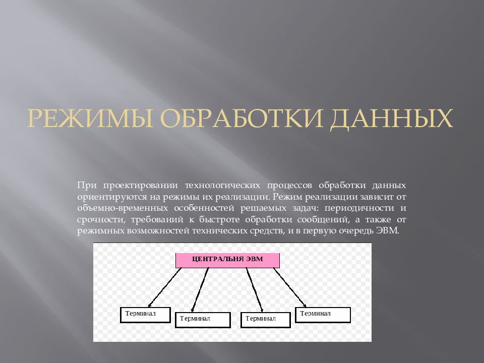 Режимами называются способы отображения и работы над презентацией не существует режима