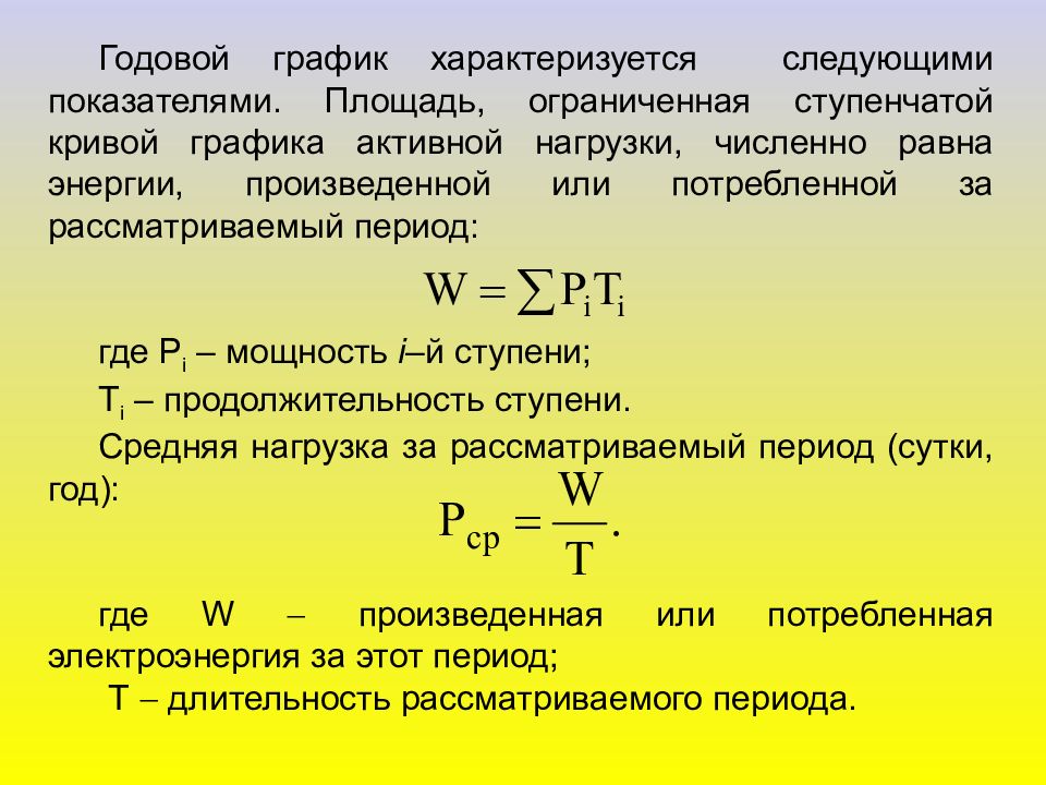 Коэффициент площади. Площадь, ограниченная Кривой Графика активной нагрузки. Активная нагрузка. Задачи на годовой график. Средняя нагрузка ээс.