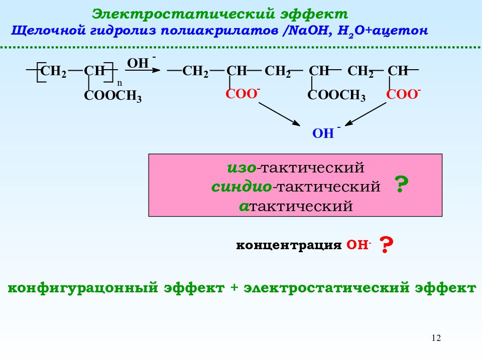 H2o 2 2naoh. Классификация химических реакций полимеров. Реакция щелочного гидролиза. Электростатический эффект полимера. Химические реакции ацетона.