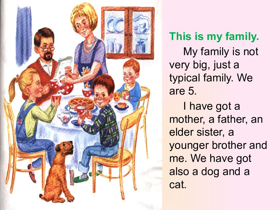 Год семьи перевод. My Family презентация. Презентация семья на английском. This is my Family текст. Тема my Family для 5 класс.