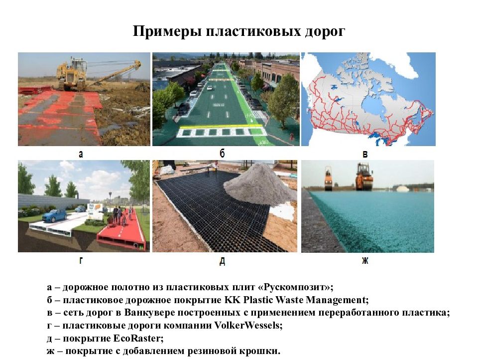 Plastic road проект