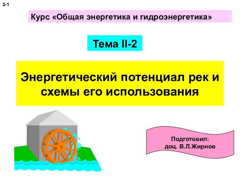 Энергетический потенциал рек. Энергетический потенциал.