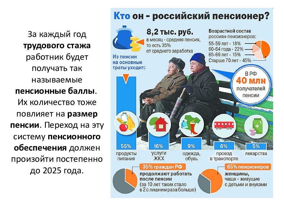 Какой категории пенсионеров. Категории пенсионеров. Социальные льготы пенсионерам. Категории пенсионеров в России. Индексация социальной пенсии в 2021.