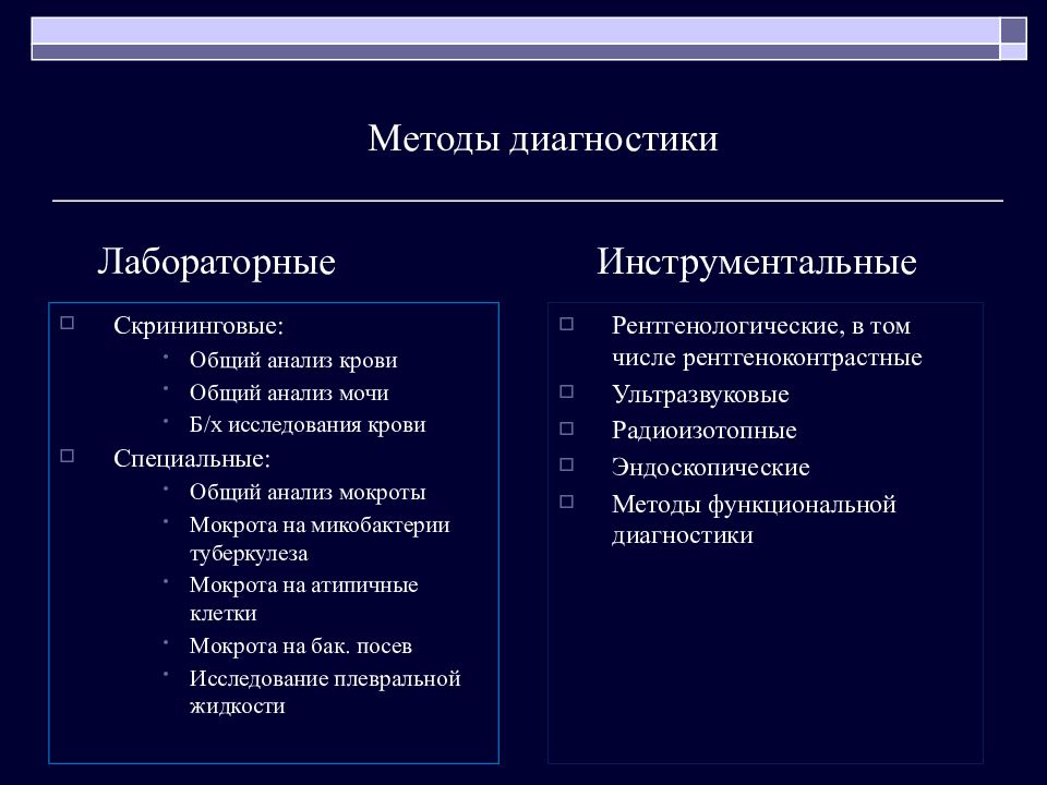 Презентация по выявлению по