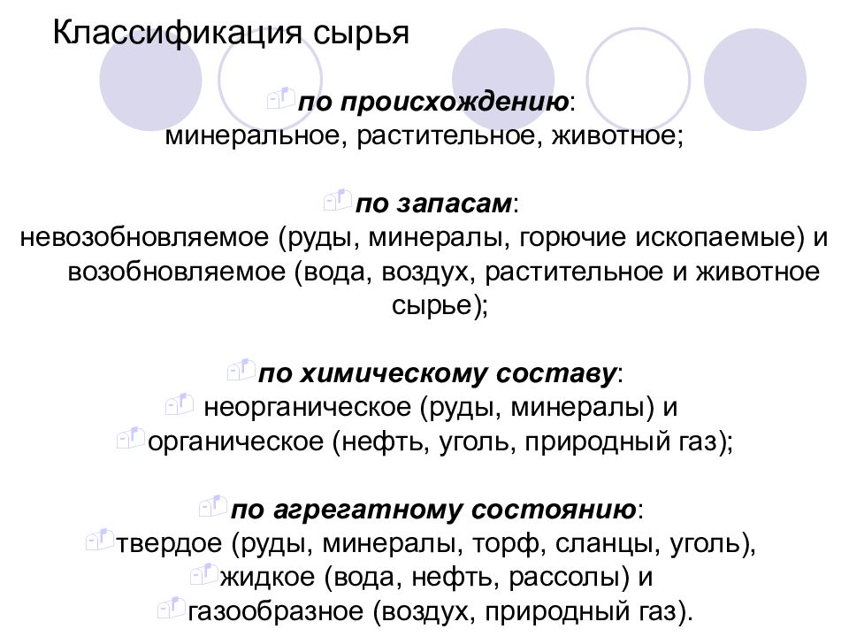 Классификация сырья. Сырье по происхождению. Классификация сырья по происхождению. Классификация происхождения сырья. Классификация сырья химической промышленности.