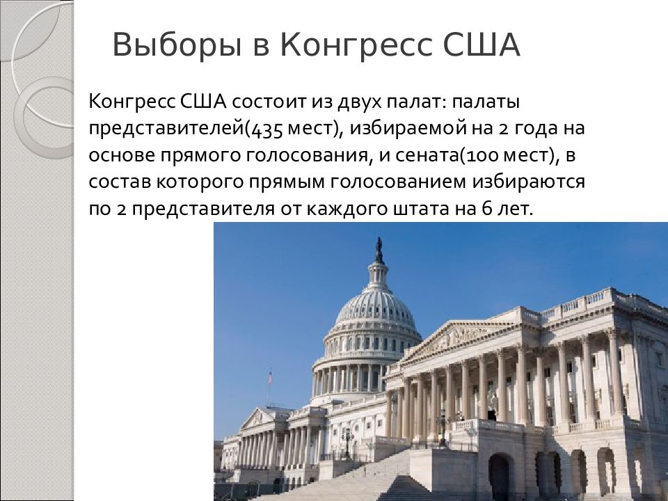 Избирательная система сша презентация