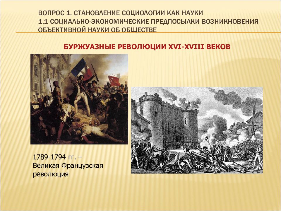 2 социальные революции. Манасоведение как наука. Проблемы становления манасоведения в 29 веке.