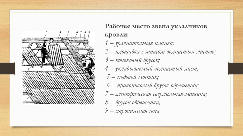 Машины для кровельных работ презентация