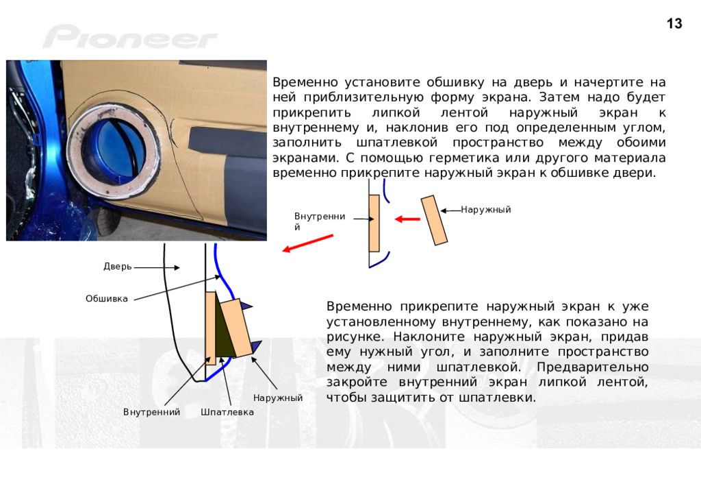 Установить временно. Настройка звуковой сцены в авто. Правильная звуковая сцена в автомобиле. Как правильно настроить сцену в автомобиле. Правильное расположение звуковой сцены в автомобиле.