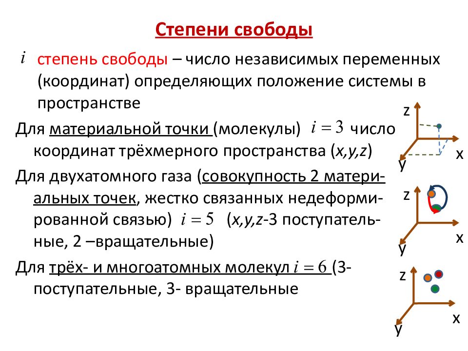 Молекулярная физика презентация