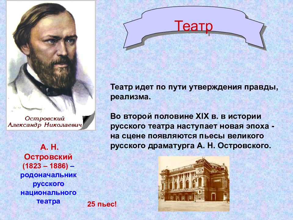 Презентация театр xix века