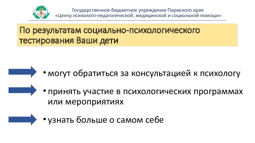 План дополнительных профилактических мероприятий по итогам социально психологического тестирования