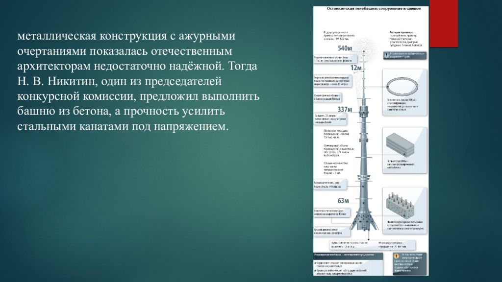 Останкинская башня расстояние