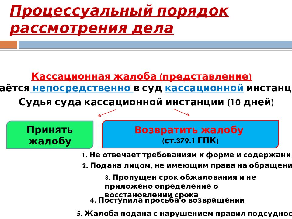 Образец кассация в гражданском процессе образец