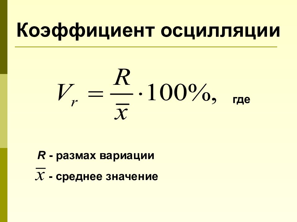 Размах вариации. Коэффициент осцилляции формула. Коэффициент осцилляции в статистике формула. Формула нахождения коэффициента осцилляции. Коэффициент осцилляции размах вариации.