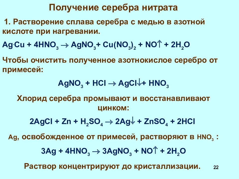 Хлорид цинка и серебро реакция