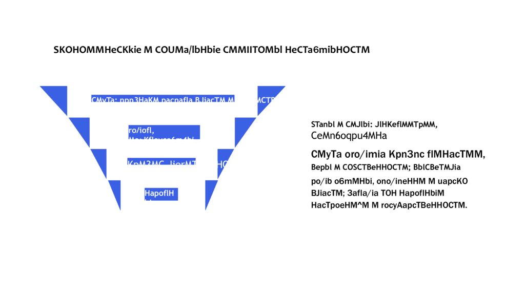 CMymoe Bpervm b Poccmm KOHTypbi anoxia m ee Bbl30Bbl CMyTa: Kpn3nc B/iacTM m