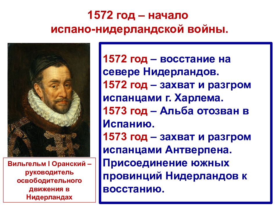 Нидерландская революция итоги. Испано Нидерландская война причины войны. Причины испано-нидерландской войны. Испано-Нидерландская война Дата. Итоги испано-нидерландской войны.