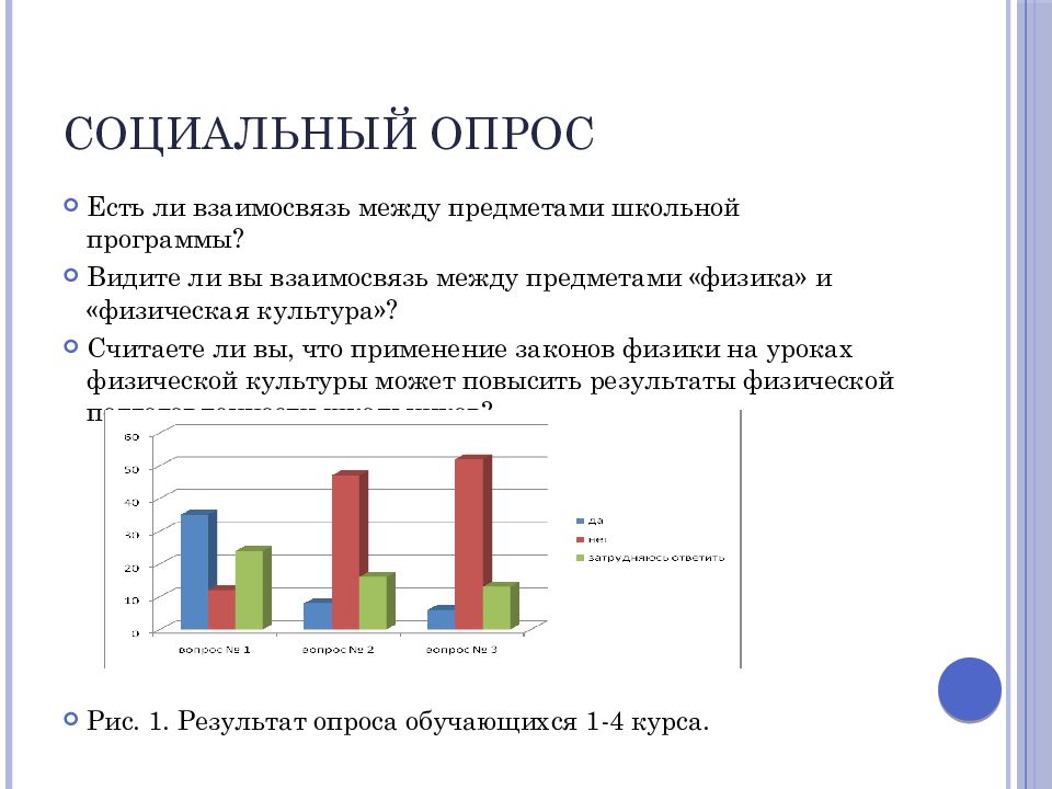 Презентация соц опрос