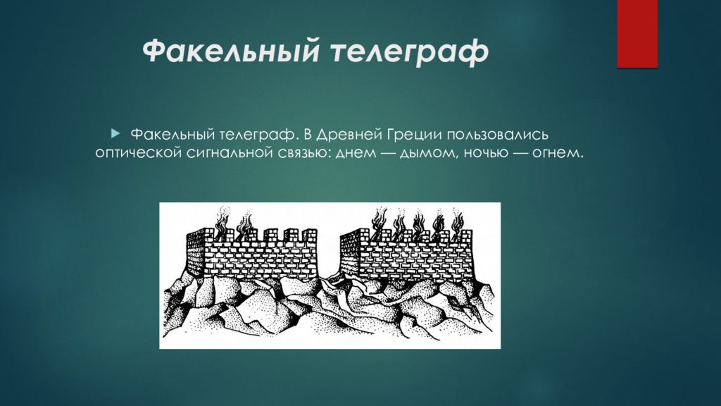 История средств. Факельный Телеграф в древней Греции. Факельный Телеграф. Факельный Телеграф Полибия. Древние средства передачи информации.