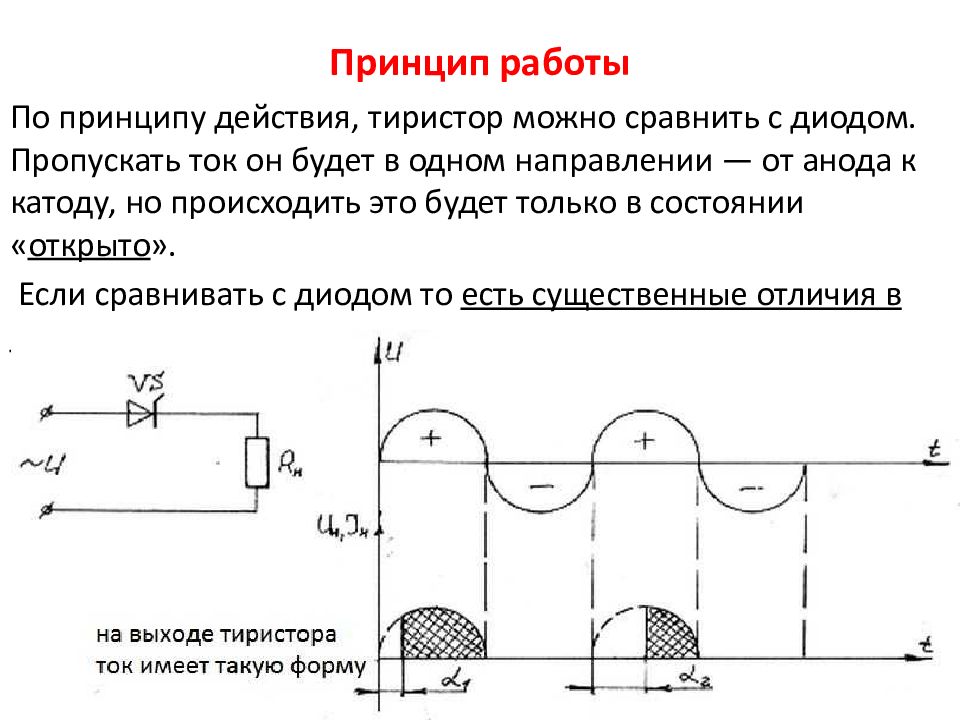 Каков принцип действия