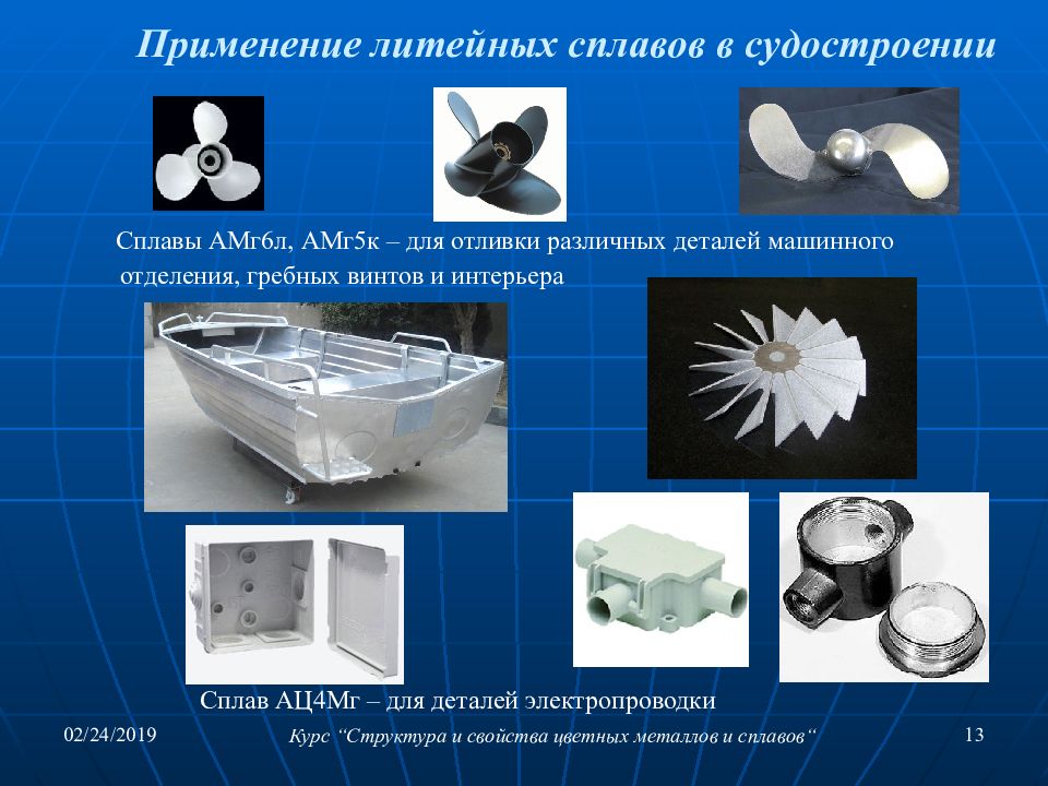 Применение 5. Сплавы в судостроении. Алюминиевые сплавы используемые в судостроении. Литейные сплавы в судостроении. Применение литейных сплавов.