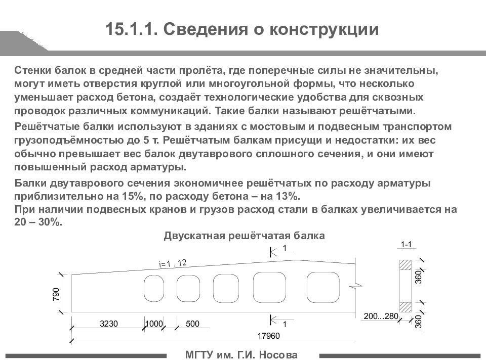 Коэффициенты стыка стенки балки