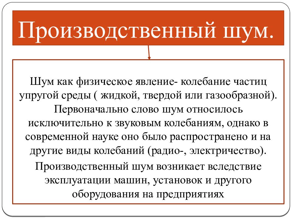 Шум относится к. Производственные и непроизводственные шумы. Классификация шумов. Реферат по производственный шум. Производственный шум картинки.