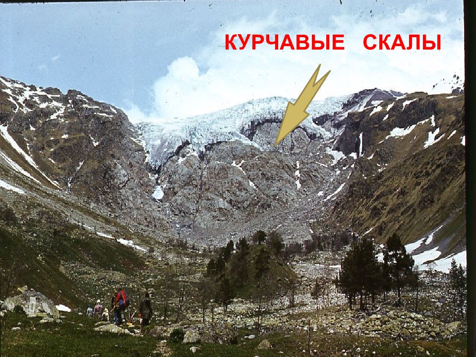 Курчавые скалы на кольском полуострове. Скалы бараньи лбы карелии. Бараньи лбы алтай. Курчавые скалы. Курчавые скалы.