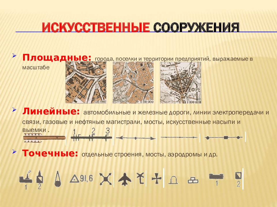 К площадным ориентирам относятся. Площадные ориентиры. Площадные сооружения. Топография это наука. Площадные ориентиры картинки.