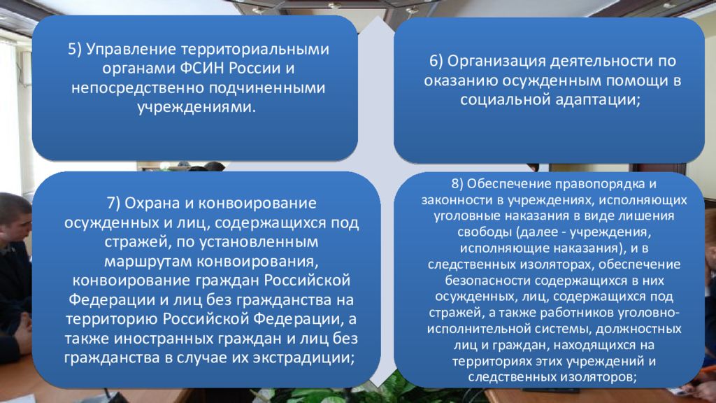 Орган исполнение. Учреждения и органы УИС. Уголовно-исполнительные учреждения. Органы и учреждения уголовно-исполнительной системы. Правовые основы деятельности учреждений и органов УИС.